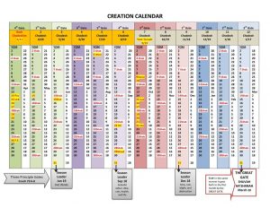 2017 Enoch Priestly Calendar at one glance