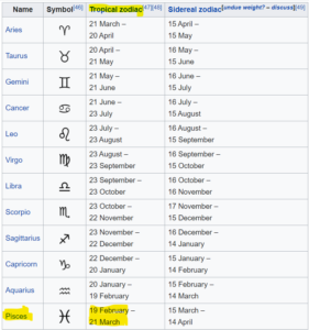 Is 2022 or 2024 the 120th Jubilee in YHWH DSS Calendar ? – MAN-CHILD of ...