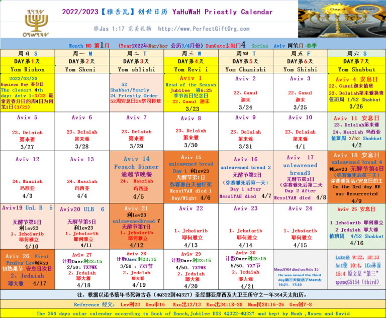 2022/2023 YHWH Priestly Torah Calendar